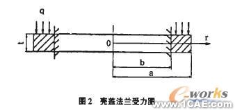 基于有限元法的礦用隔爆型圓筒形外殼設(shè)計(jì)+應(yīng)用技術(shù)圖片圖片8