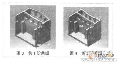 繞線機(jī)主軸箱的振動模態(tài)有限元分析+有限元仿真分析相關(guān)圖片圖片3