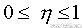 ANSYS結構拓撲優(yōu)化設計+培訓教程圖片7