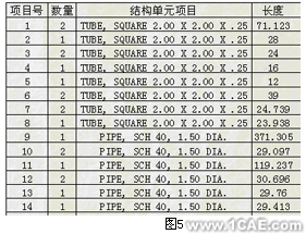 自行車行業(yè)的主流新標(biāo)準(zhǔn)與設(shè)計(jì)分析+培訓(xùn)資料圖片8