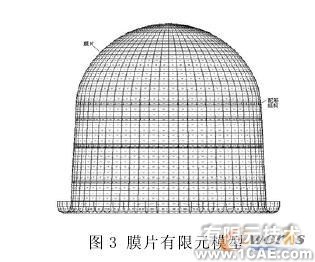 金屬膜片變形的數(shù)值有限元分析機械設計培訓圖片2