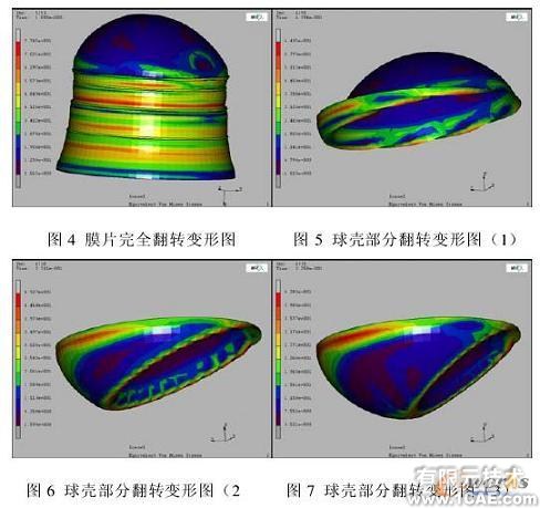 金屬膜片變形的數(shù)值有限元分析機械設計培訓圖片3