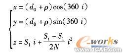 proe螺桿的造型設計proe學習資料圖片5