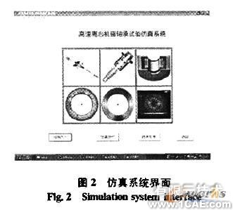 離心機永磁軸承仿真系統(tǒng)自動化建模研究與實現(xiàn)solidworks simulation技術圖片2