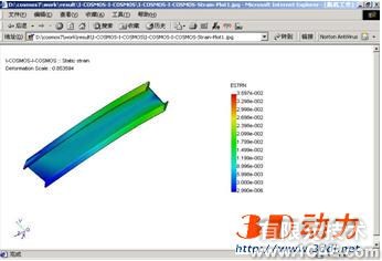 CosmosWorks實(shí)例教程三solidworks simulation培訓(xùn)教程圖片14