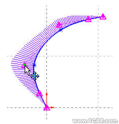 SolidWorks曲線(二)solidworks simulation應用技術圖片圖片5