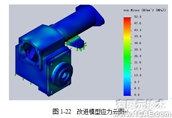 Solidworks Simulation教程案例——Turning Machine轉向機構solidworks simulation分析圖片2