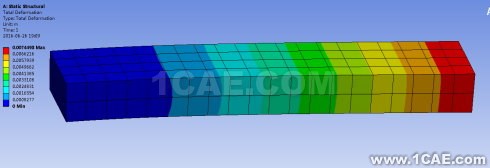 導(dǎo)出ANSYS <wbr>WORKBENCH靜態(tài)分析后的變形模型