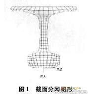 ANSYS傳感器設(shè)計中的應(yīng)用ansys圖片圖片2