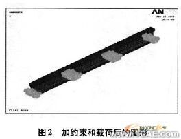 ANSYS傳感器設(shè)計中的應(yīng)用ansys仿真分析圖片3