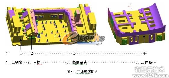 輕卡頂蓋整形側(cè)整形三維模具設計+有限元仿真分析相關(guān)圖片圖片4