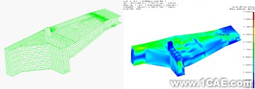 CAE在產(chǎn)品生命周期中的作用有限元分析培訓課程圖片2