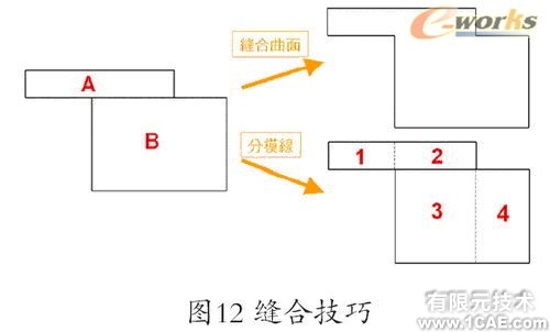 Cosmos工程師的設(shè)計(jì)分析工具+培訓(xùn)資料圖片12