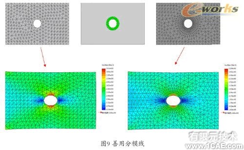 Cosmos工程師的設(shè)計(jì)分析工具+培訓(xùn)案例圖片圖片9