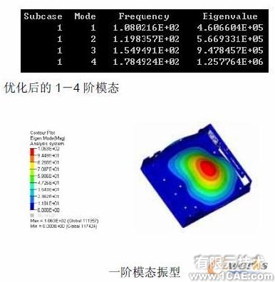 計(jì)算機(jī)系統(tǒng)防振的優(yōu)化設(shè)計(jì)+培訓(xùn)案例圖片圖片8