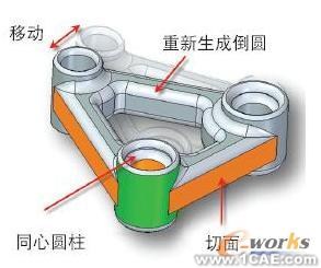 Solid Edge ST 五大新特色cfd多物理場耦合相關(guān)圖片7