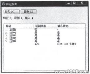 轉換報告