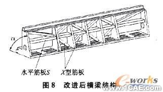 有限元分析的結構優(yōu)化solidworks simulation分析案例圖片7