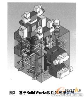 SolidWorks軟件的液壓集成塊設(shè)計solidworks仿真分析圖片圖片2