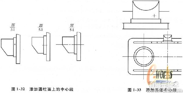 SolidWorks工程圖中繪制中心符號線和中心線solidworks simulation應(yīng)用技術(shù)圖片圖片4