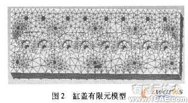 Solidworks發(fā)動機缸蓋的三維造型及模態(tài)分析solidworks仿真分析圖片圖片2