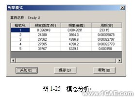 Solidworks仿真分析教程——Air Compressor空氣壓縮機solidworks simulation分析案例圖片3