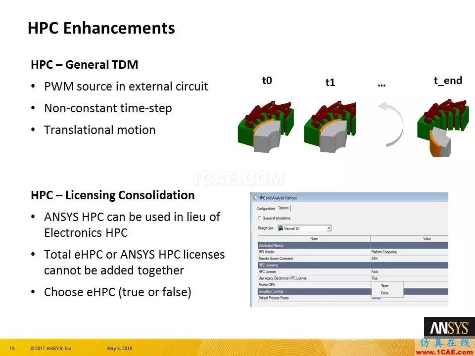 ANSYS 19.0 | Maxwell 新功能亮點Maxwell學習資料圖片10