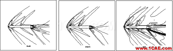 火箭導(dǎo)彈二維繞流與噴流干擾流場(chǎng)數(shù)值模擬fluent流體分析圖片32