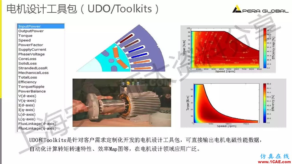 技術(shù)分享 | ANSYS電機(jī)與電控系統(tǒng)設(shè)計(jì)與分析技術(shù)Maxwell應(yīng)用技術(shù)圖片11