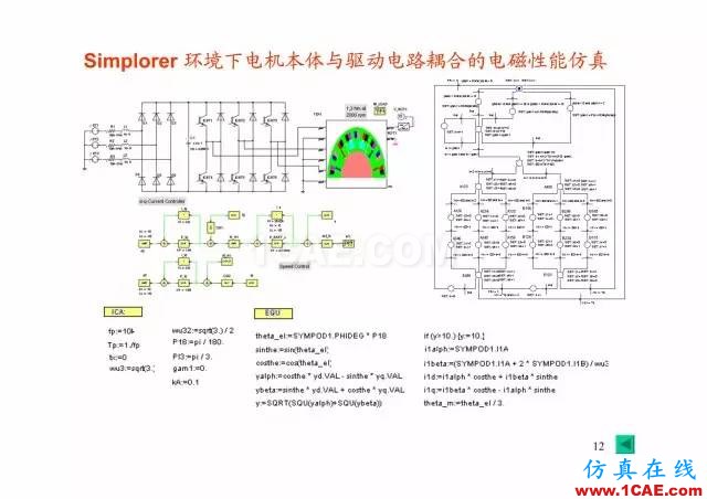 【PPT分享】新能源汽車永磁電機(jī)是怎樣設(shè)計(jì)的?Maxwell培訓(xùn)教程圖片11