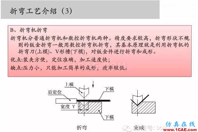 圖文-鈑金各種工序的工藝介紹！solidworks simulation技術(shù)圖片3