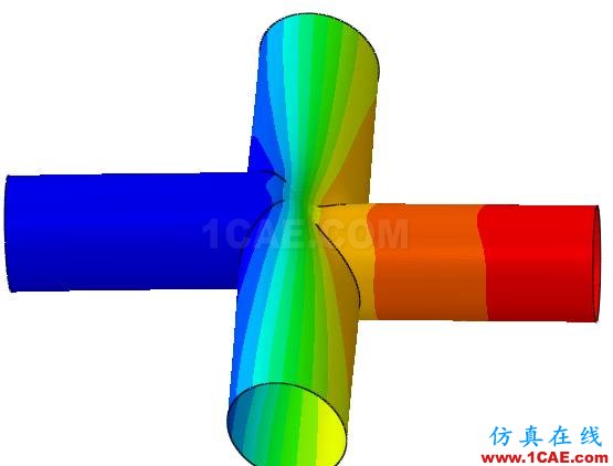 Cheng，擅長結(jié)構(gòu)疲勞、金屬成型的仿真，一個注重仿真比對實際的工程師【轉(zhuǎn)發(fā)】hypermesh應(yīng)用技術(shù)圖片7