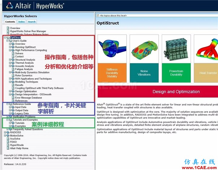 如何使用HyperWorks幫助文檔？使用方法介紹hyperworks仿真分析圖片5