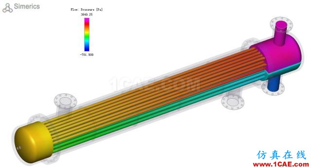 推薦CFD軟件Simerics——高效模擬復雜結構的換熱器cfx圖片6