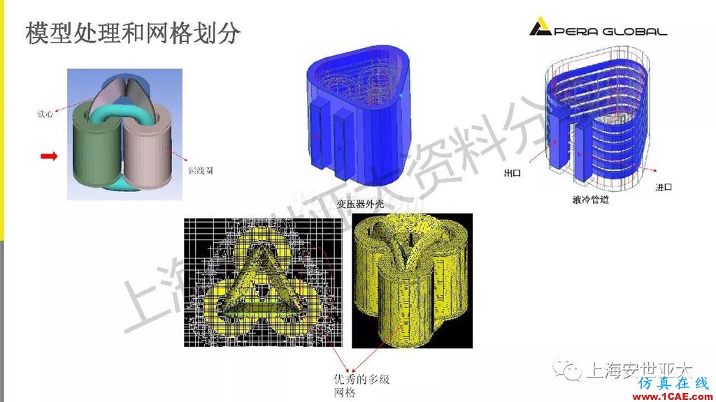 技術(shù)分享 | 電子系統(tǒng)散熱設(shè)計分析與優(yōu)化icepak分析圖片28