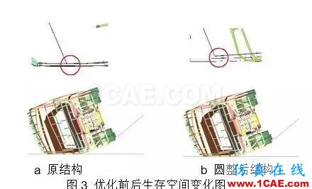 案例丨基于輕量化的客車結(jié)構(gòu)側(cè)翻安全性研究hypermesh分析圖片4