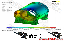 行業(yè)方案 | CAE仿真技術在電機產品設計中的應用Maxwell分析案例圖片3