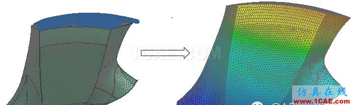 子模型（submodel）和子結構（substructural）分析（附視頻）cfd技術圖片8