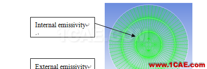 Fluent輻射傳熱模型理論以及相關(guān)設(shè)置-轉(zhuǎn)載 于 作者:Libo Chen