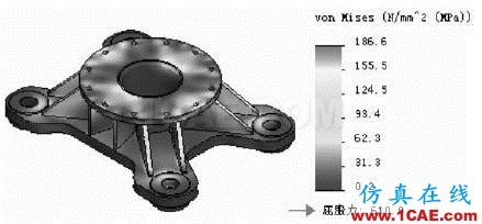 基于SolidWorks設(shè)計(jì)洞察圖解進(jìn)行轉(zhuǎn)盤(pán)支座的優(yōu)化solidworks simulation分析案例圖片4