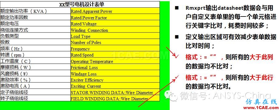 技巧 | ANSYS 低頻軟件常見問題解答Maxwell技術(shù)圖片6