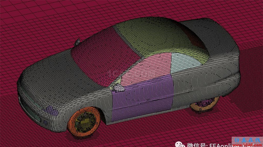 該不該依賴于求解器自帶后處理？fluent分析圖片3