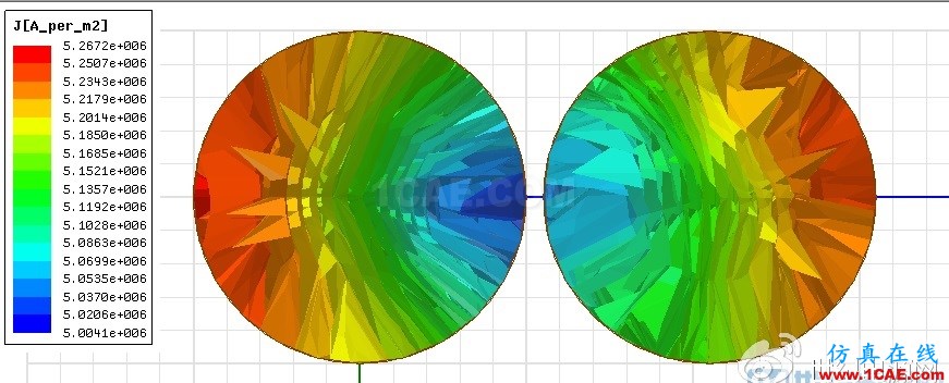 利用ANSYS Maxwell深入探究軟磁體之----電感變壓器