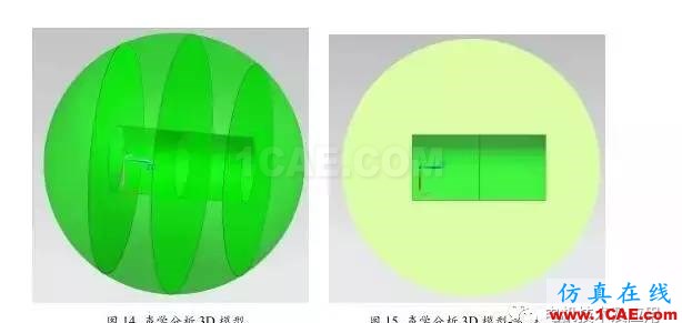 直流永磁電機電磁噪音分析Maxwell仿真分析圖片9