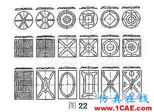 最全的鈑金件結(jié)構(gòu)設(shè)計準(zhǔn)則，要收藏轉(zhuǎn)發(fā)呦??！solidworks仿真分析圖片19