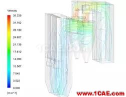 CFD與工業(yè)煙塵凈化和霧霾的關系，CFD創(chuàng)新應用fluent流體分析圖片12