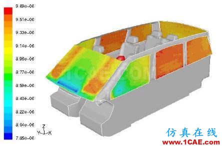 電動汽車設計中的CAE仿真技術應用ansys分析圖片33