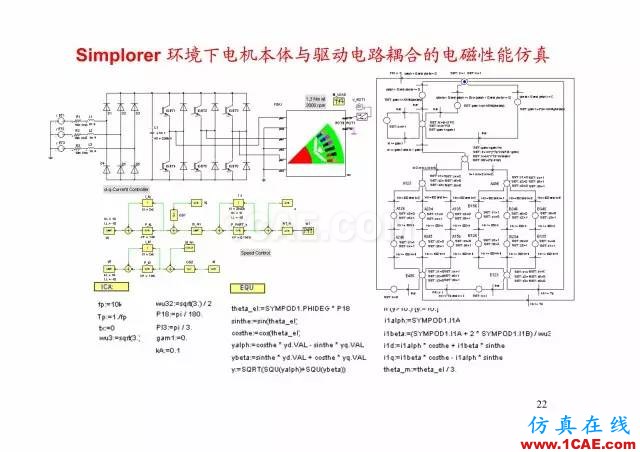 【PPT分享】新能源汽車永磁電機(jī)是怎樣設(shè)計(jì)的?Maxwell學(xué)習(xí)資料圖片21