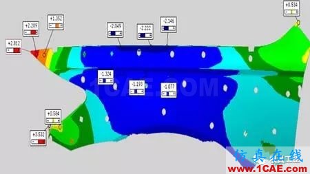 基于Autoform的汽車翼子板回彈補償方法研究autoform汽車仿真圖片3