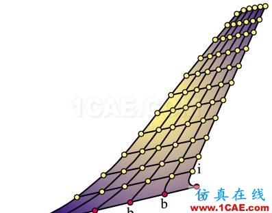 子模型（submodel）和子結構（substructural）分析（附視頻）cfd分析案例圖片15